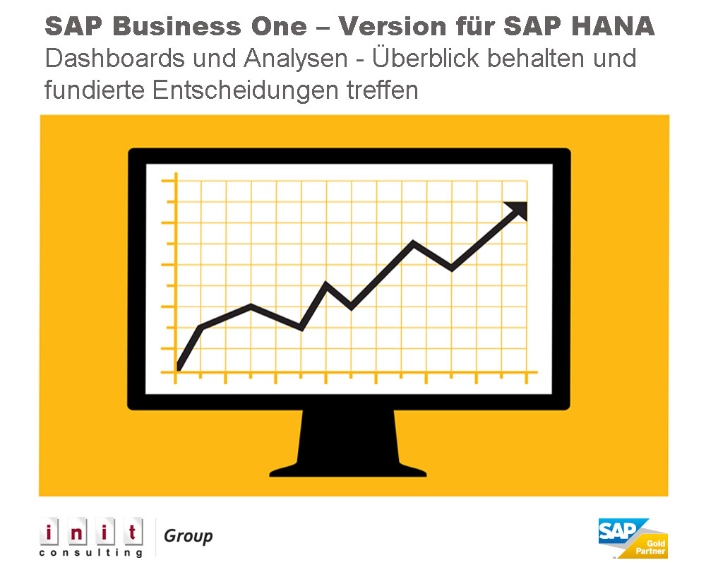 Die analytischen Dashboards in SAP Business One, Version für SAP HANA liefern sekundenschnell genau die benötigten Informationen. 