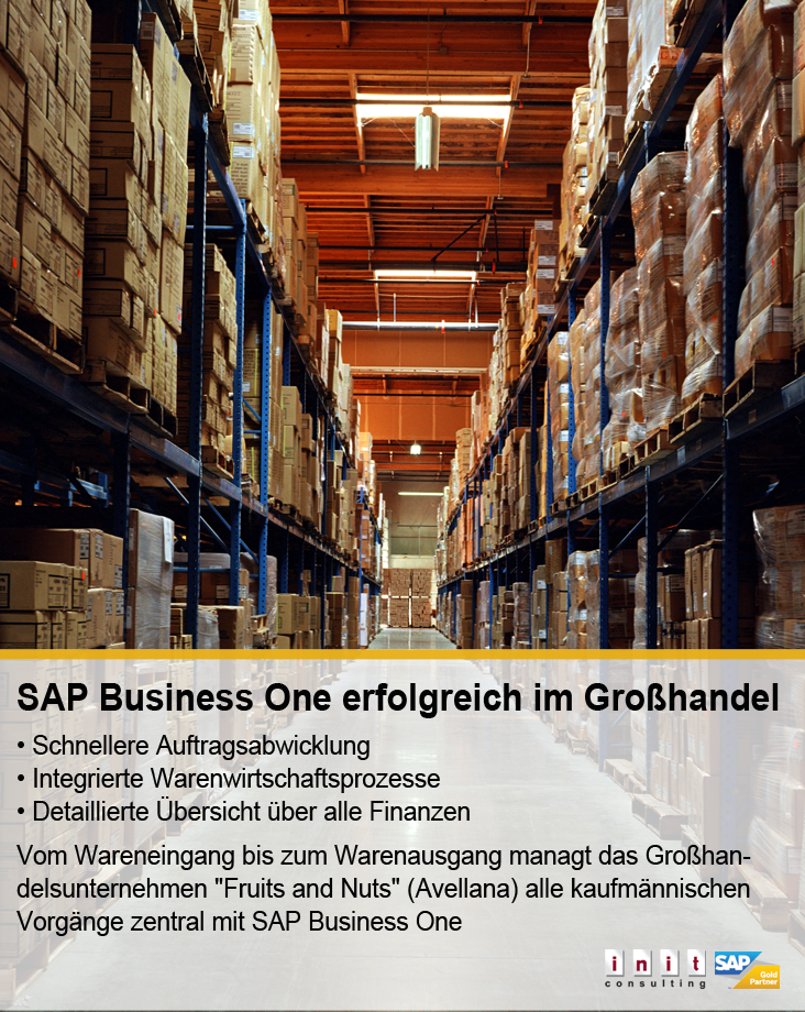 Unternehmen verwaltet mit SAP Business One zahllose Produktvarianten.