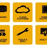 SAP HANA Online Kurs für Entwickler