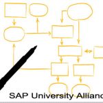 SAP University Alliances