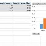 Coresuite Inventory Cube