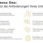 SAP Business One – Eine umfassende und konfigurierbare ERP-Lösung