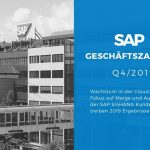 Ergebnisse der SAP SE für 2019