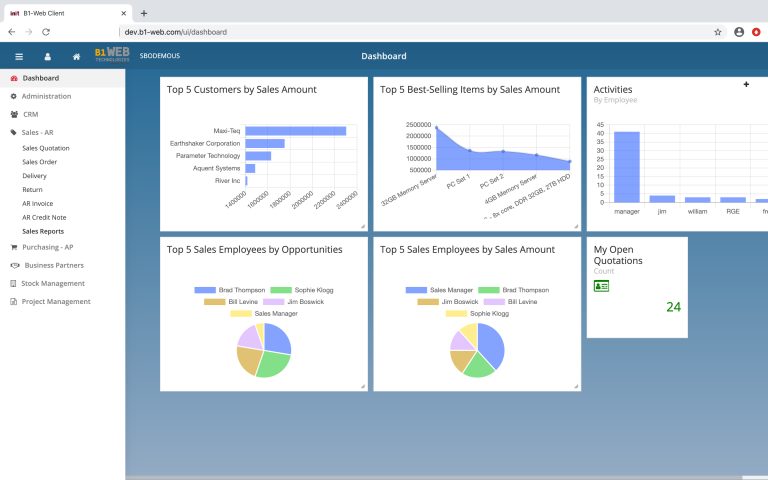 B1 WEB Enablement Session