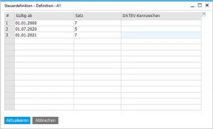 Mehrwertsteuer-Senkung in SAP Aktualisieren