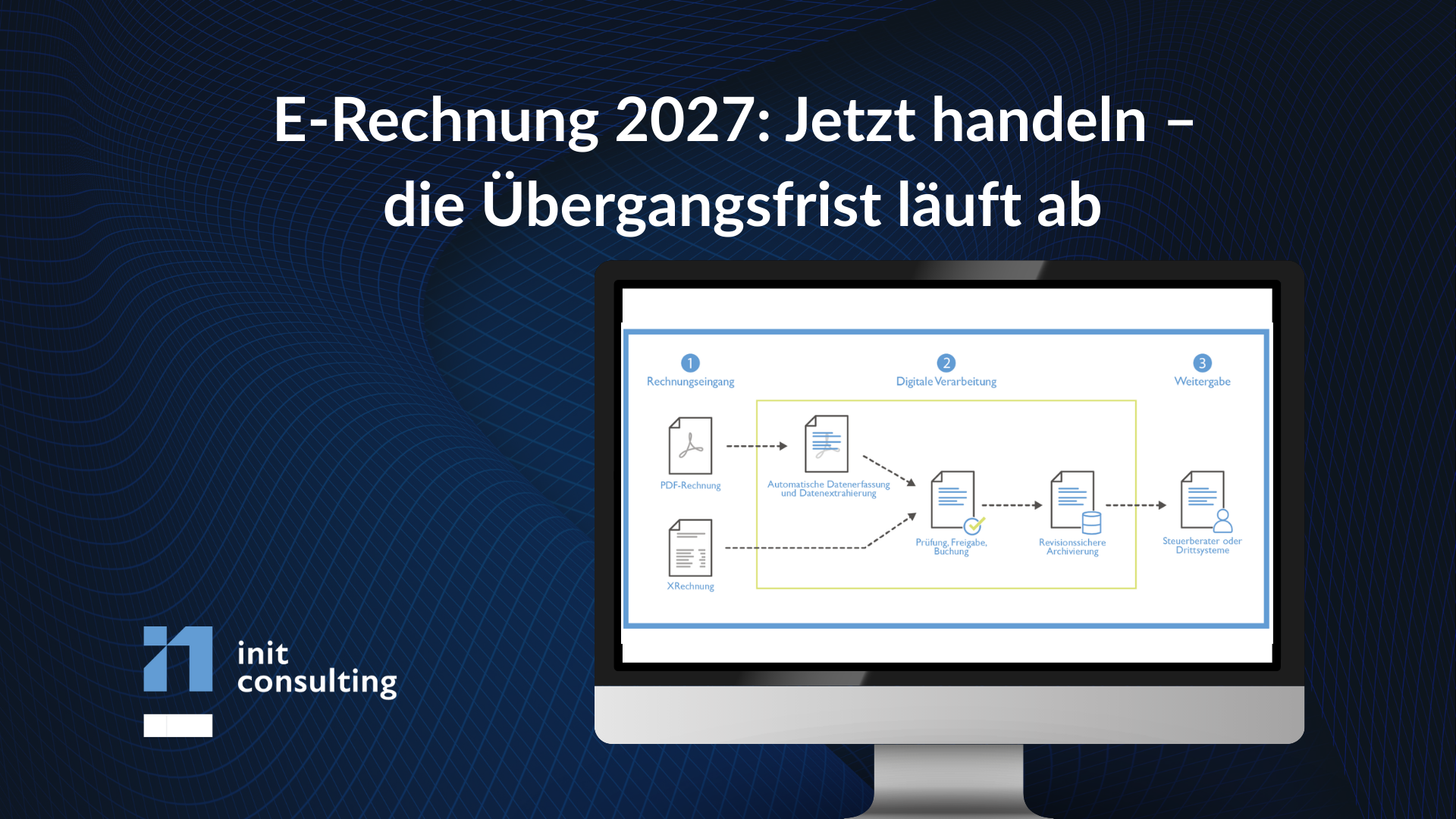 E-Rechnung 2027: Sind Sie bereit?