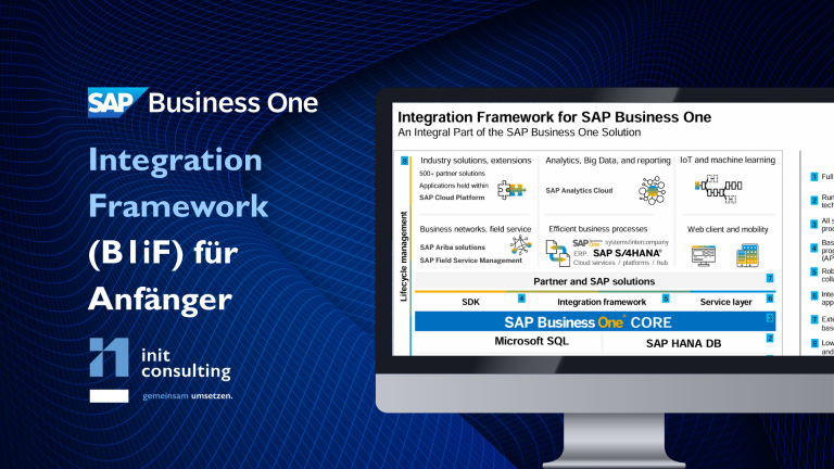 SAP Business One Integration Interface B1iF für Anfänger